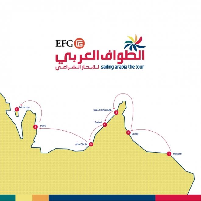 EFG Arabia - The Tour 2015 © Oman Sail